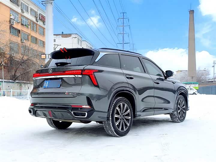 Фото 4 - Changan CS75 Plus