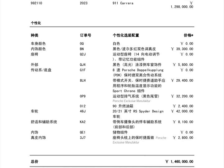 Фото 5 - Porsche 911