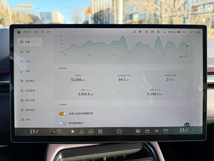 Фото 5 - XPeng P7