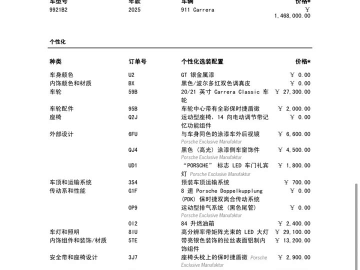 Фото 2 - Porsche 911