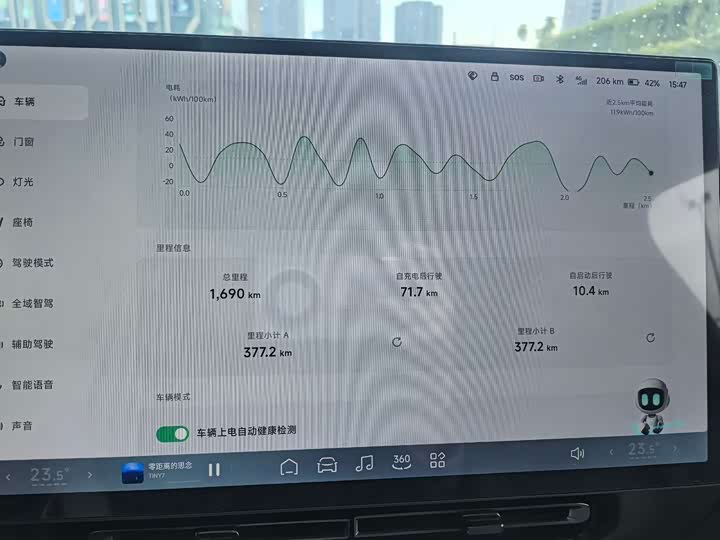 Фото 6 - XPeng F57