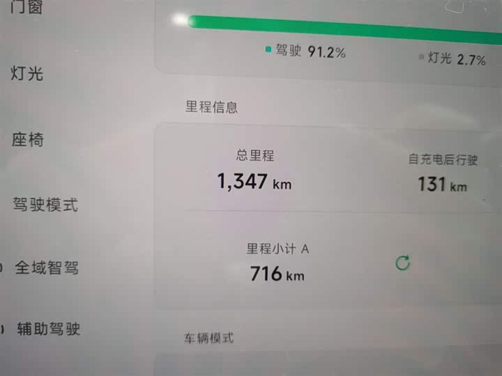 Фото 5 - XPeng Mona M03