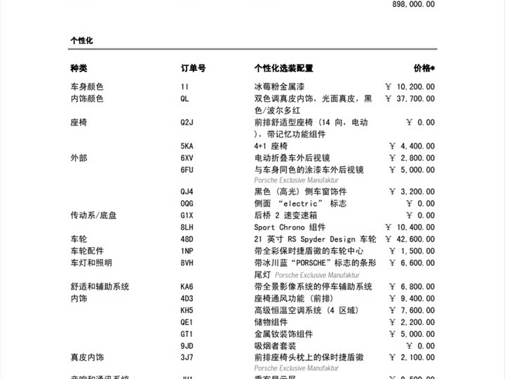Фото 7 - Porsche Taycan