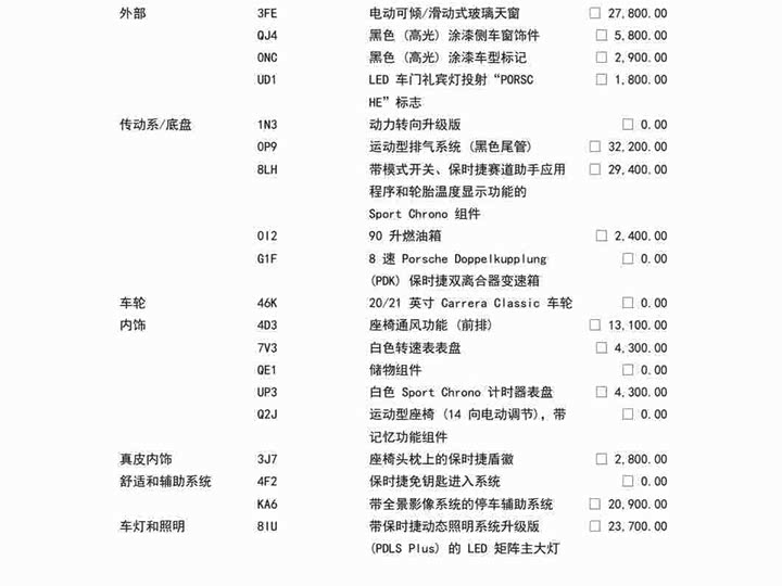 Фото 2 - Porsche 911