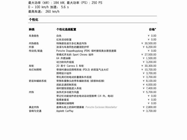 Фото 6 - Porsche 718