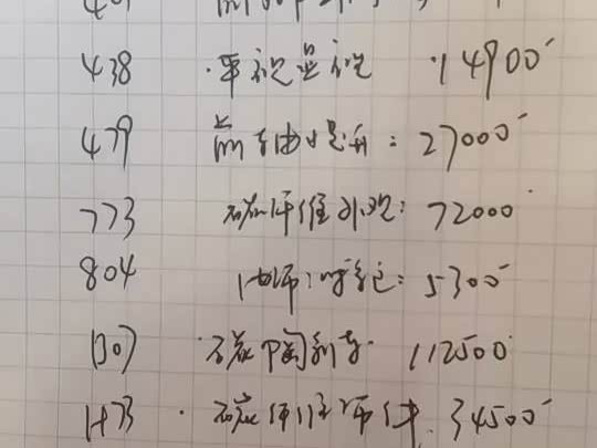 Фото 2 - Mercedes-Benz SL-Class AMG