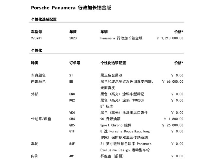 Фото 9 - Porsche Panamera