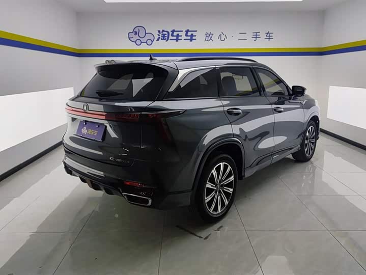 Фото 3 - Changan CS75 Plus