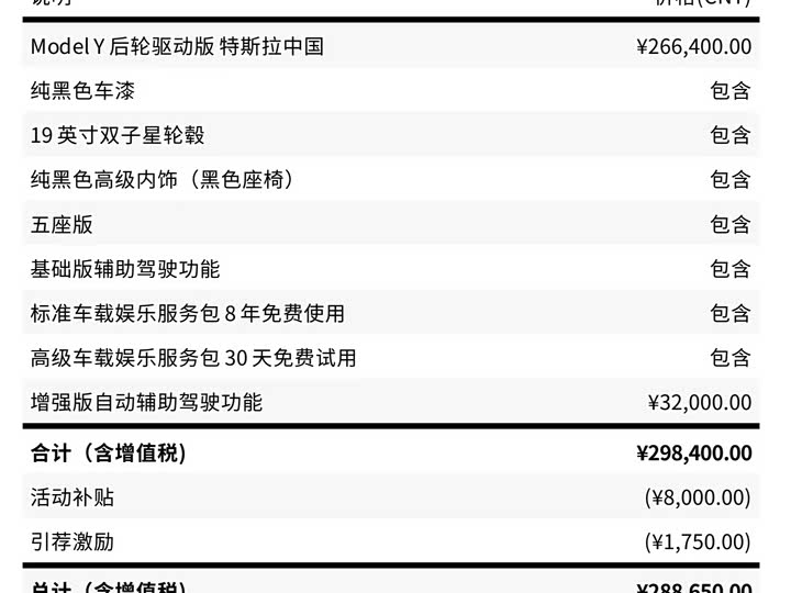 Фото 7 - Tesla Model Y