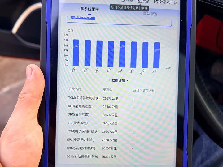 Фото 2 - Alfa Romeo Giulia