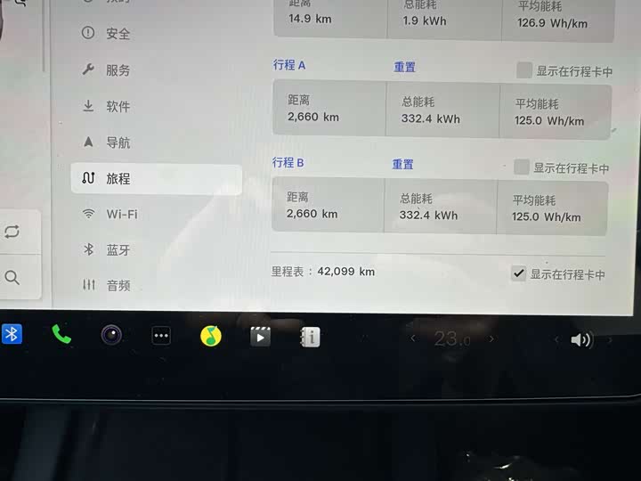 Фото 9 - Tesla Model Y