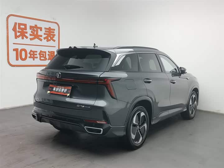 Фото 2 - Changan CS75 Plus iDD