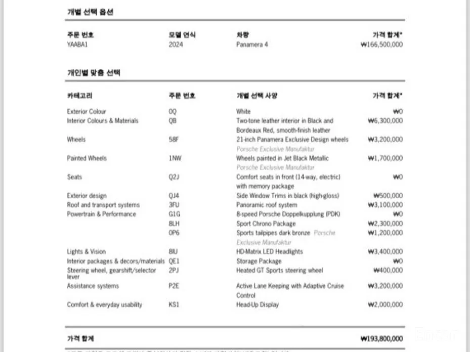 Фото 20 - Porsche Panamera