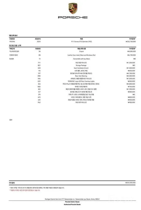 Фото 11 - Porsche 911