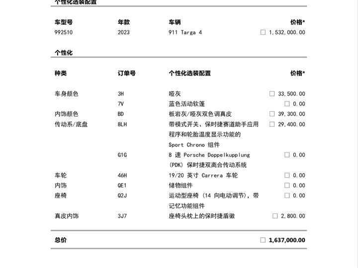 Фото 2 - Porsche 911