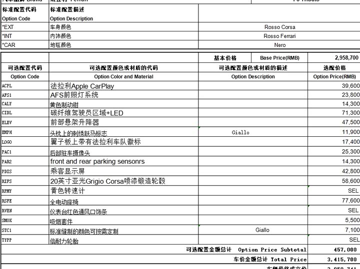 Фото 5 - Ferrari F8