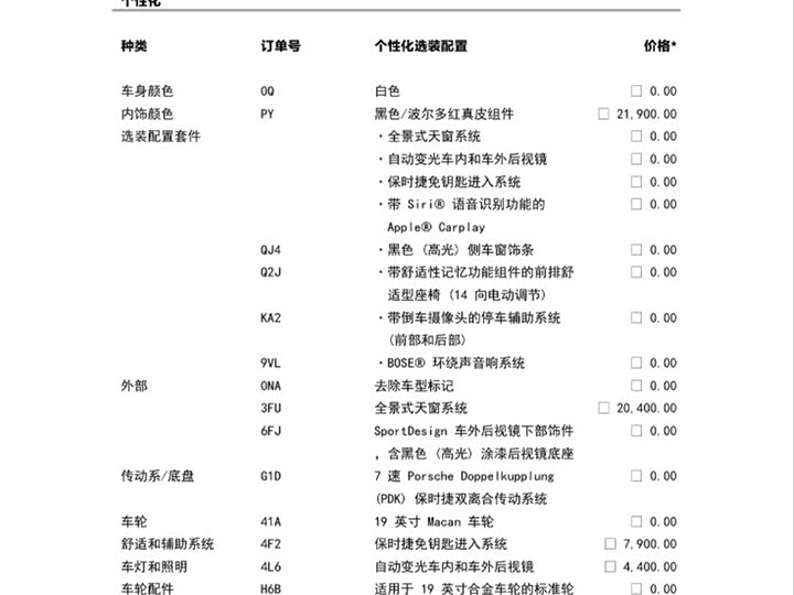 Фото 8 - Porsche Macan