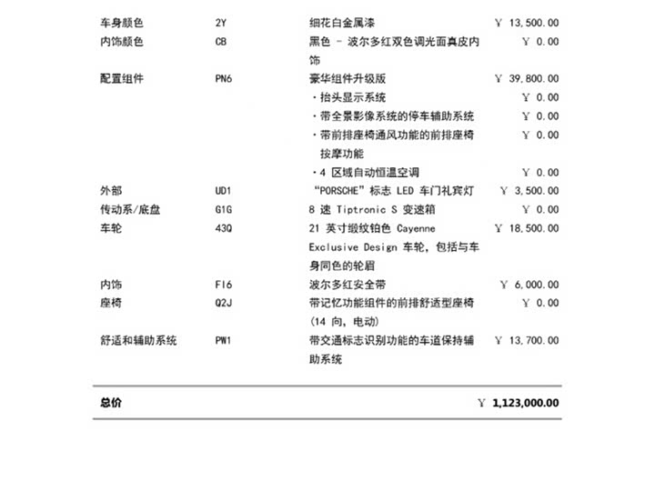 Фото 2 - Porsche Cayenne