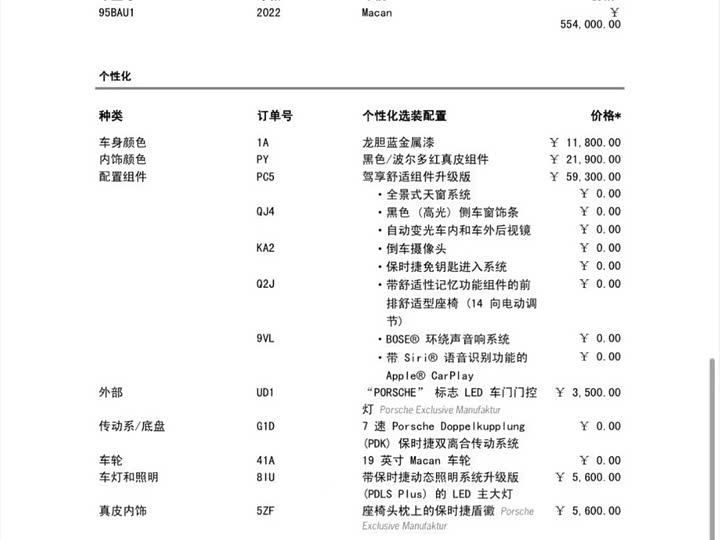 Фото 7 - Porsche Macan