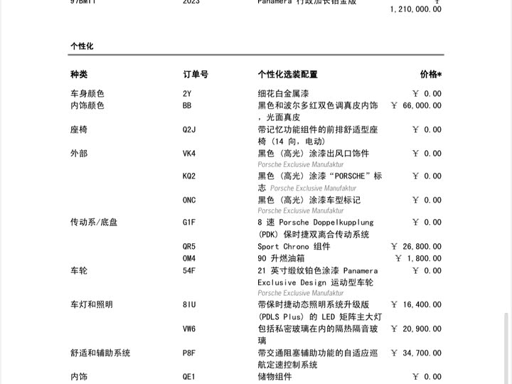 Фото 5 - Porsche Panamera