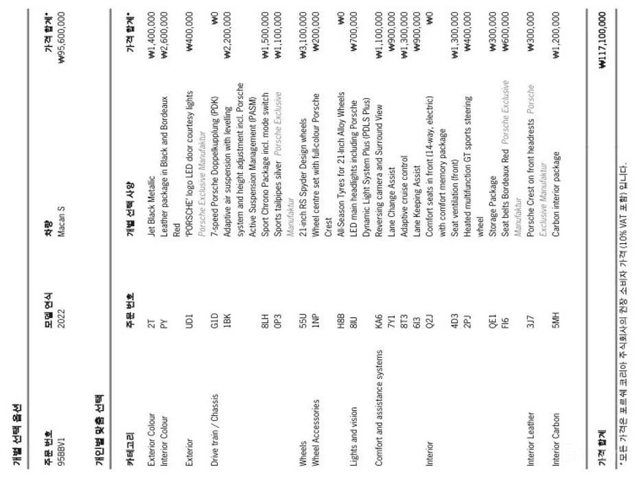 Фото 20 - Porsche Macan