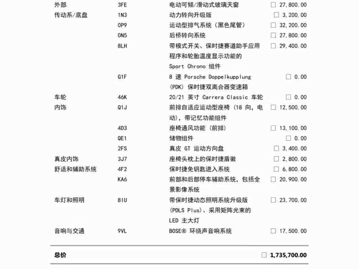 Фото 2 - Porsche 911