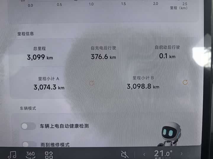 Фото 9 - XPeng P7