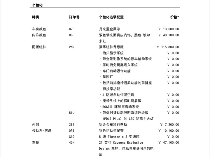 Фото 2 - Porsche Cayenne