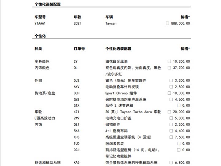Фото 2 - Porsche Taycan