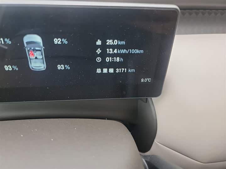 Фото 5 - GAC Aion UT