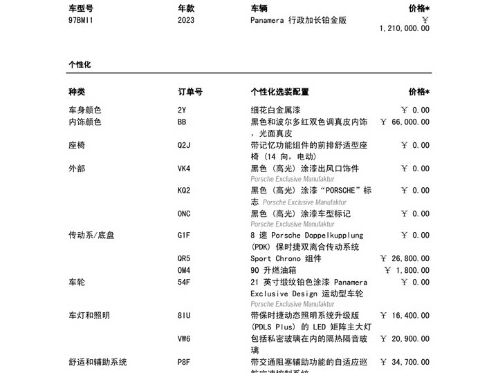 Фото 2 - Porsche Panamera