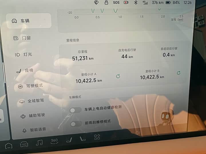 Фото 9 - XPeng G9