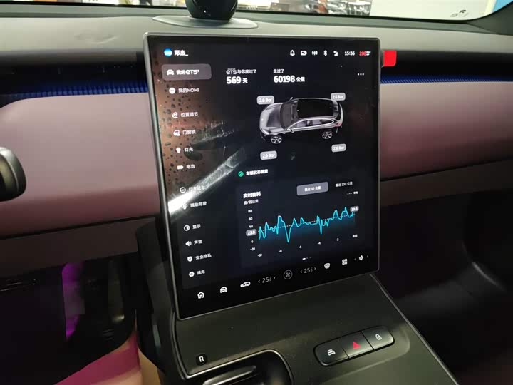 Фото 4 - Nio ET5