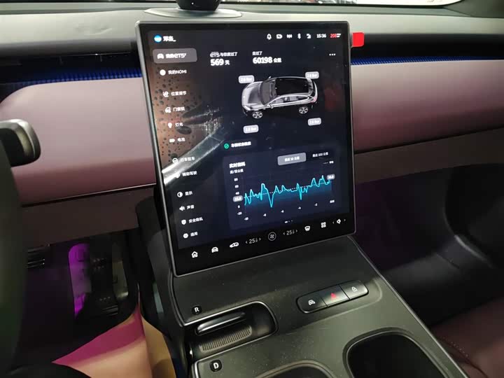 Фото 5 - Nio ET5