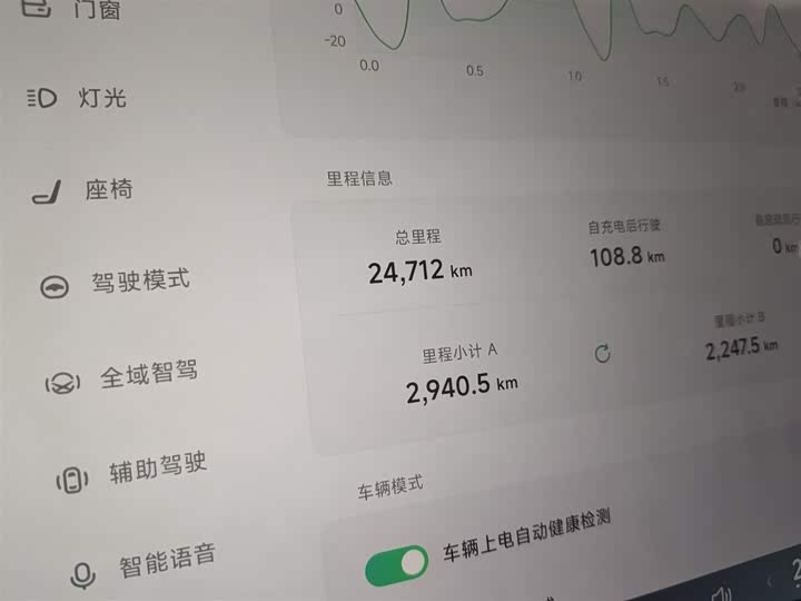 Фото 5 - XPeng F57