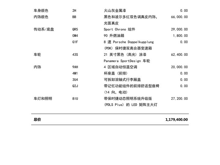 Фото 9 - Porsche Panamera