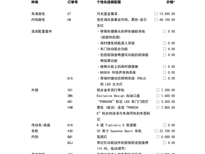 Фото 5 - Porsche Cayenne