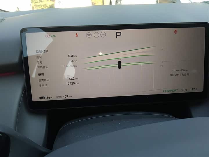 Фото 5 - XPeng F57