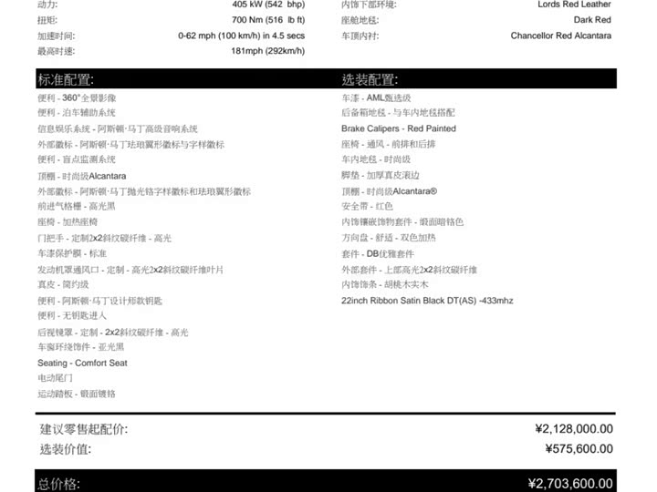 Фото 8 - Aston Martin DBX