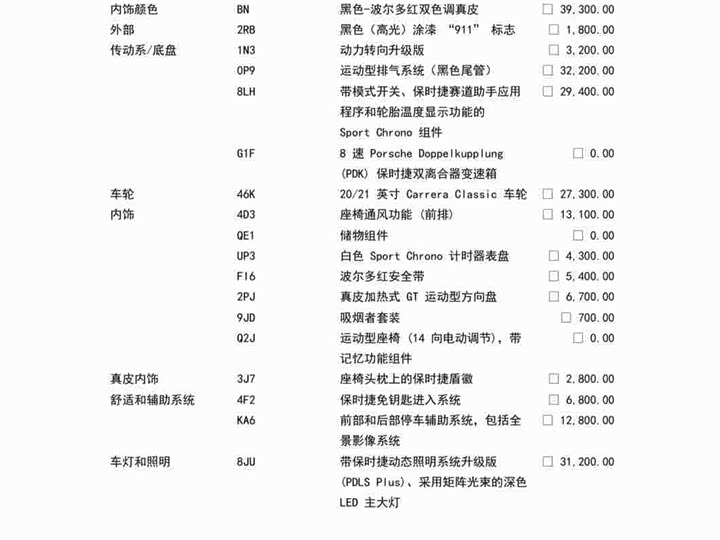 Фото 2 - Porsche 911