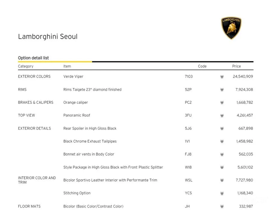 Фото 19 - Lamborghini Urus