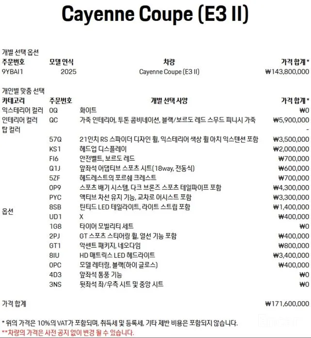 Фото 20 - Porsche Cayenne