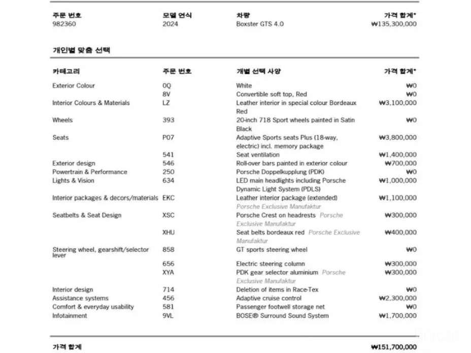 Фото 20 - Porsche 718