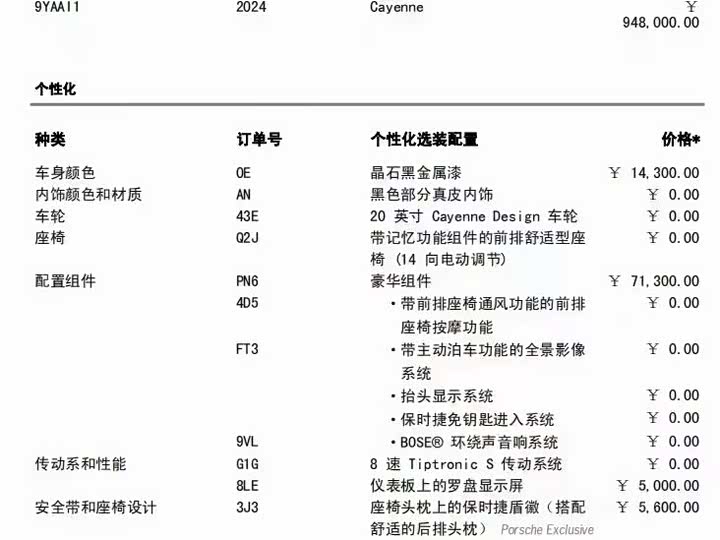 Фото 2 - Porsche Cayenne