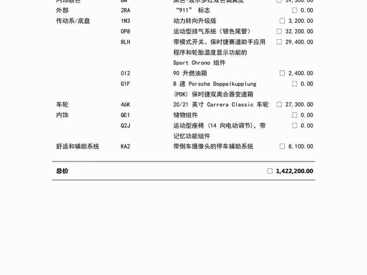 Фото 2 - Porsche 911