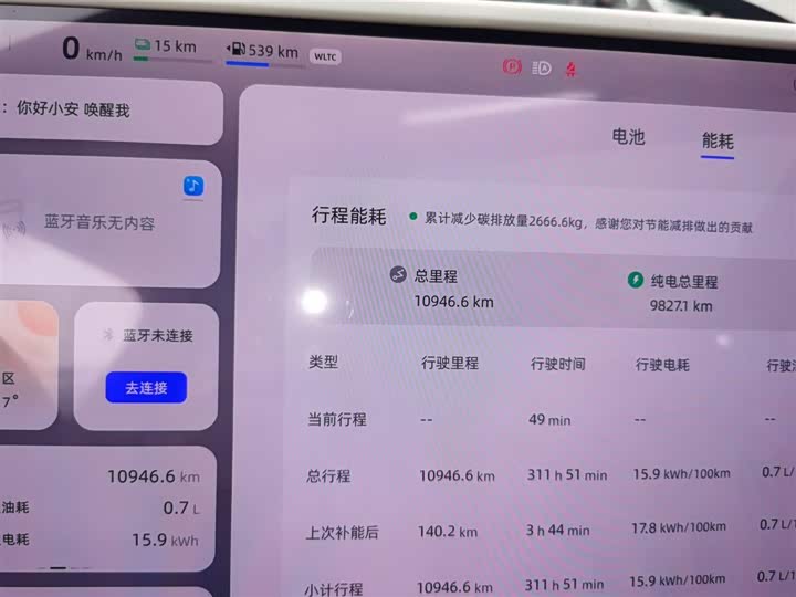 Фото 5 - Changan Qiyuan (Nevo) Q07