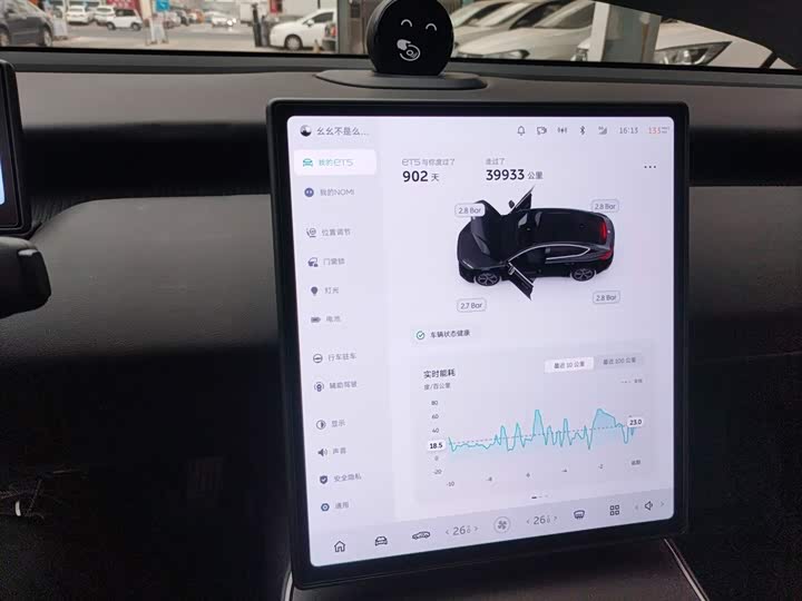 Фото 6 - Nio ET5