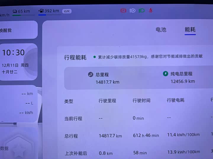 Фото 5 - Changan Qiyuan (Nevo) Q07