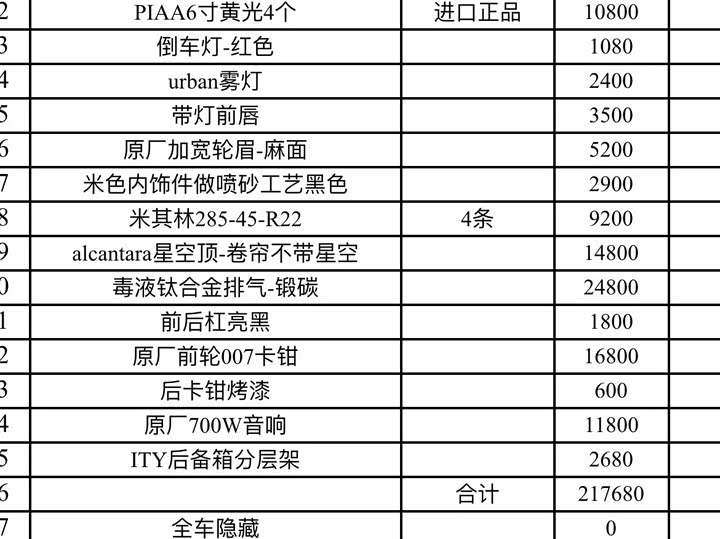 Фото 7 - Land Rover Defender