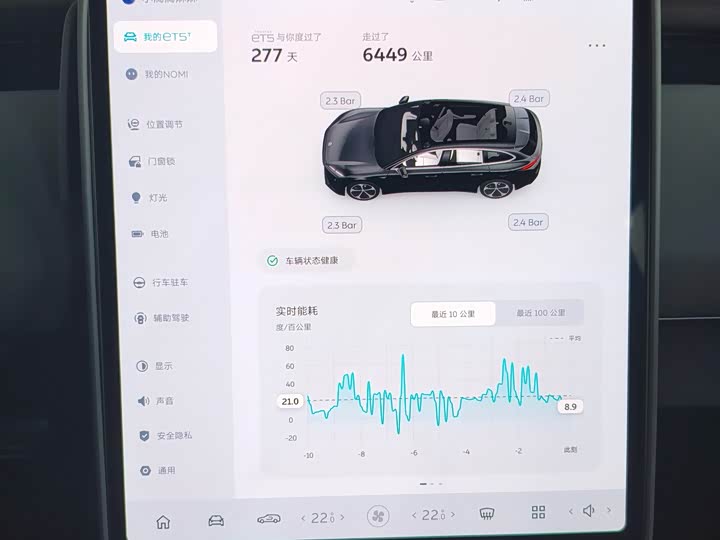 Фото 9 - Nio ET5T
